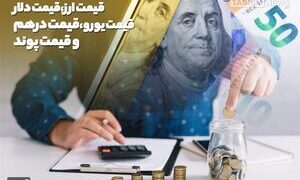 ادامه روند افزایشی ارزها در تالار حواله/دلار چند؟