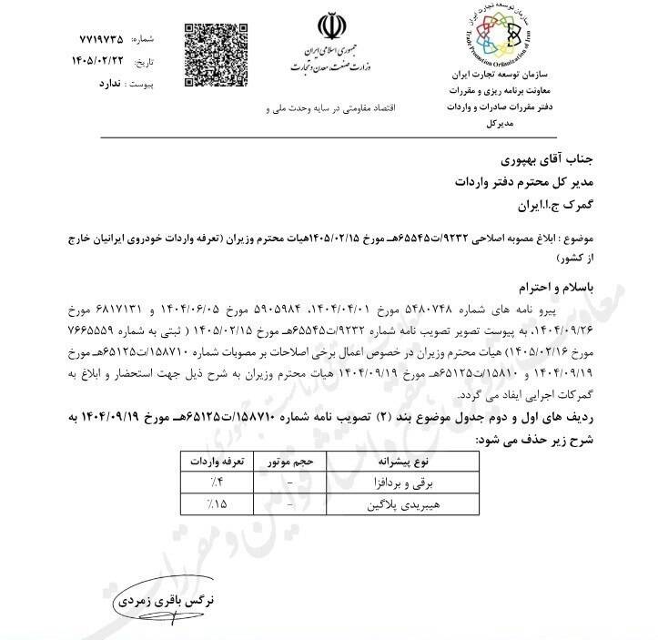 ابلاغ اصلاحیه تعرفه واردات خودرو برای ایرانیان خارج از کشور