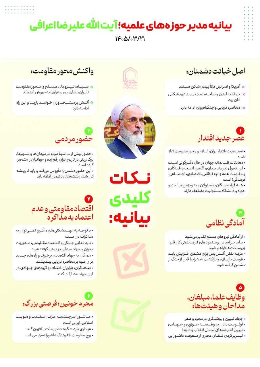 هشت نکته کلیدی در بیانیه آیت الله اعرافی به مناسبت شرایط کشور و لزوم کنشگری مبلغین