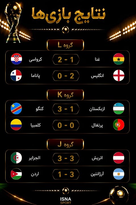  جام جهانی ۲۰۲۶ 